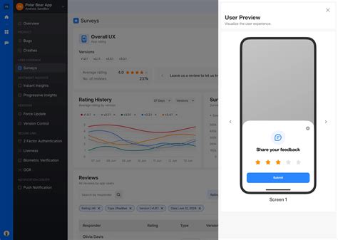Rating App Turun