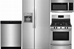 Ratings for Kitchen Appliance Packages