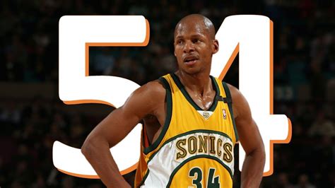 Ray Allen Career Points