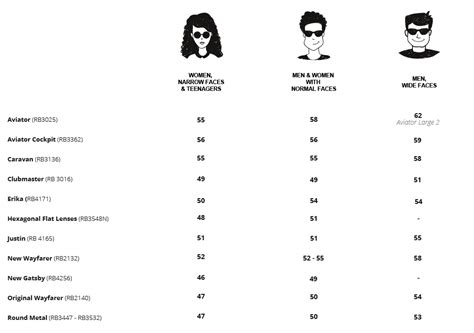 Ray Bans Size Chart
