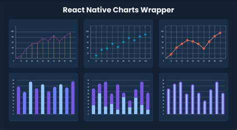 React-native-charts-wrapper