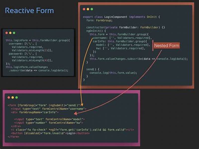 Reactive Form Angular