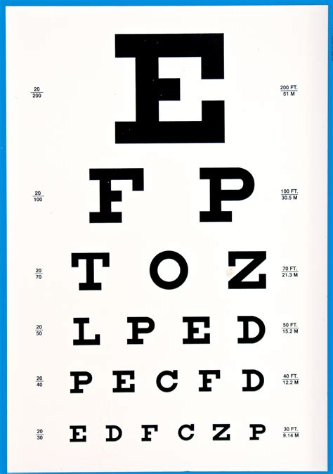 Reading Glasses Chart Test