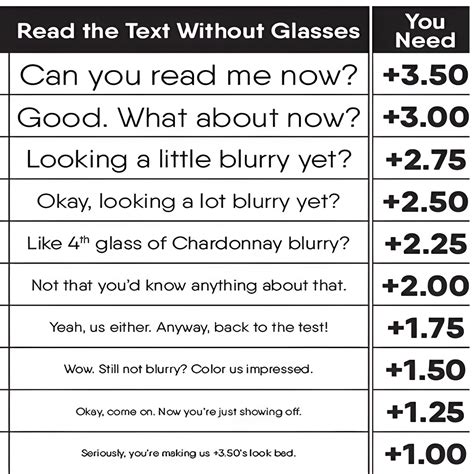 Reading Glasses Test Chart