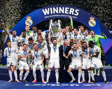 Real Madrid UCL Title