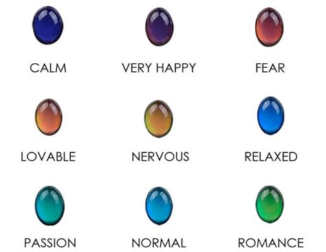 Real Mood Necklace Color Chart