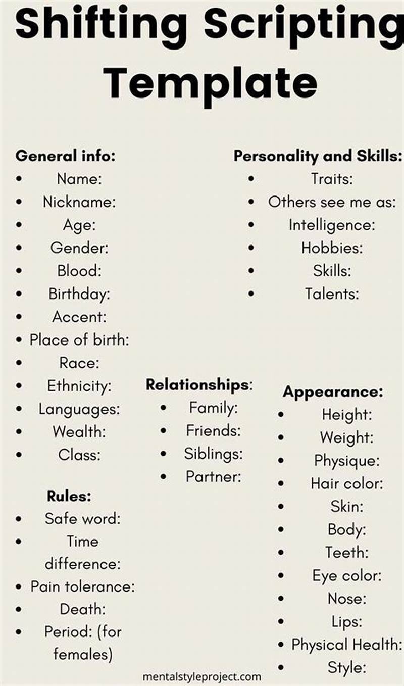 Reality Shifting Script Template