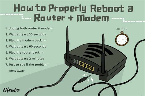 Reboot Router