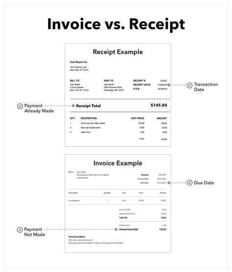 Receipts and invoices