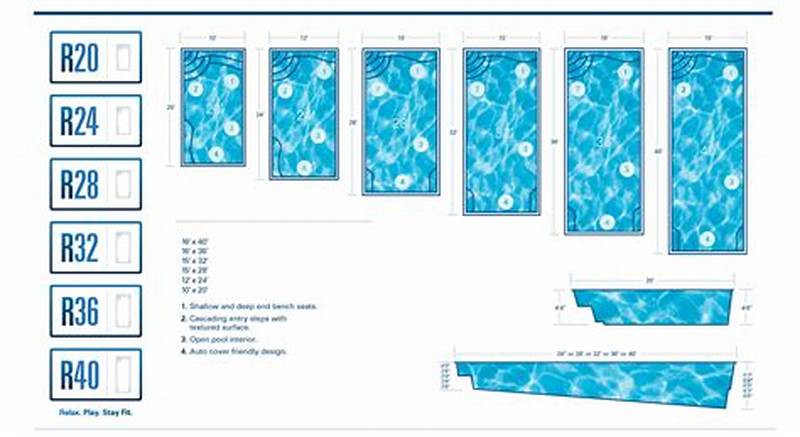 Rectangle Pool Size Chart