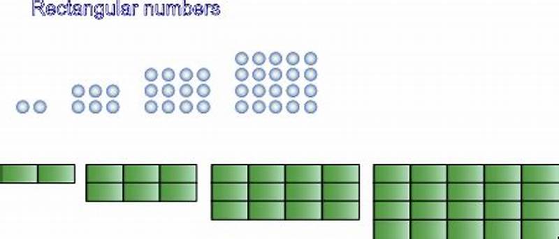 Rectangular Number Pattern