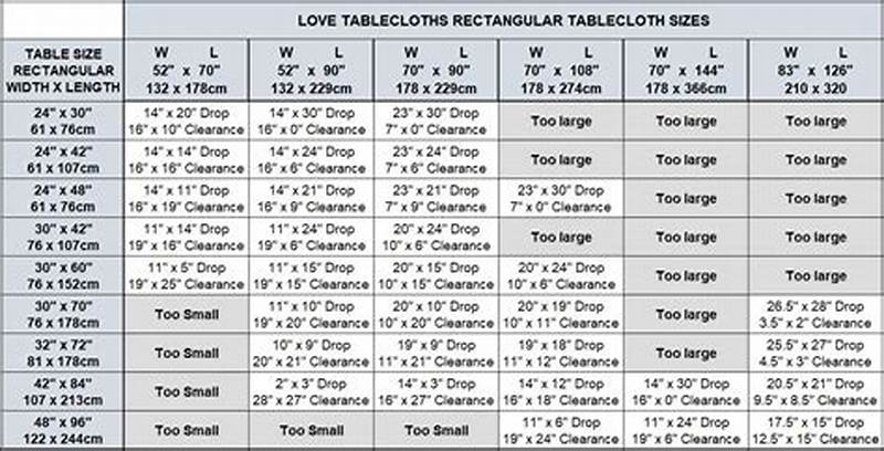 Rectangular Rectangle Tablecloth Size Chart