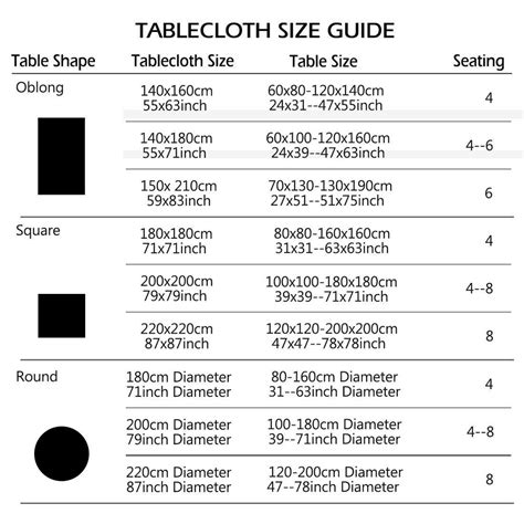 Rectangular Tablecloth Size Chart