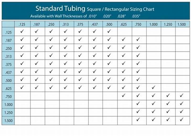 Rectangular Tubing Sizes Chart