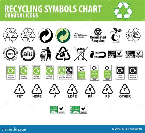 Recycling Symbols Printable
