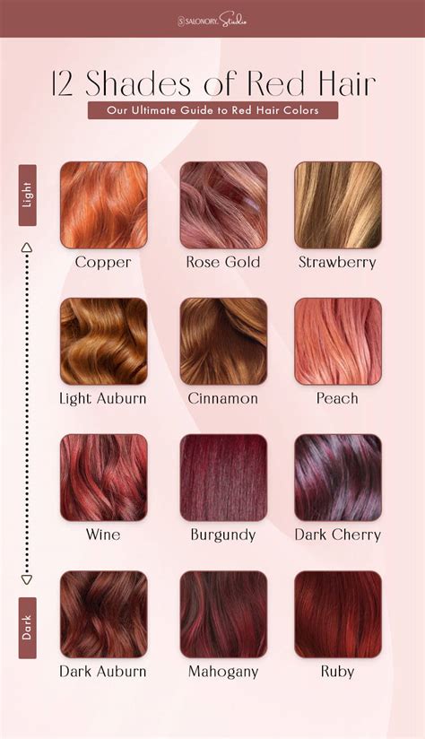 Red Hair Shades Chart