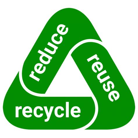 Reduce Reuse Recycle