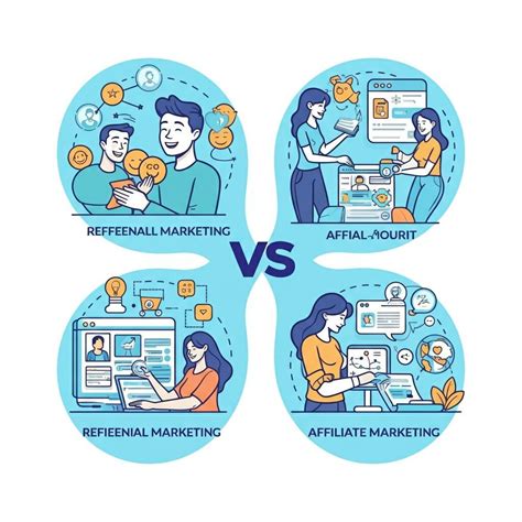 Referral vs Marketing Lain