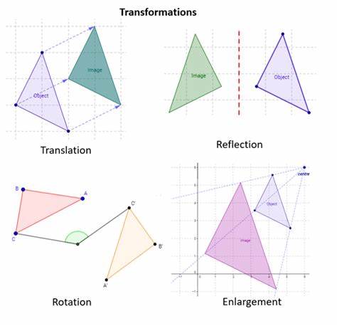 reflection transformation of a triangle
