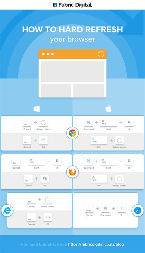 Refresh Browser