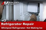 Refrigerators Not Working