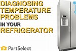 Refrigerators Troubleshooting