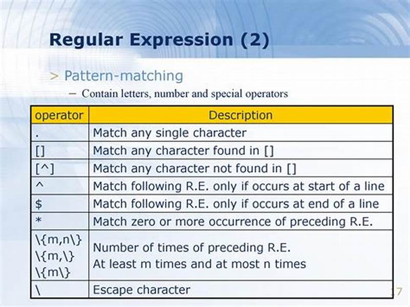 Regex Pattern Matching