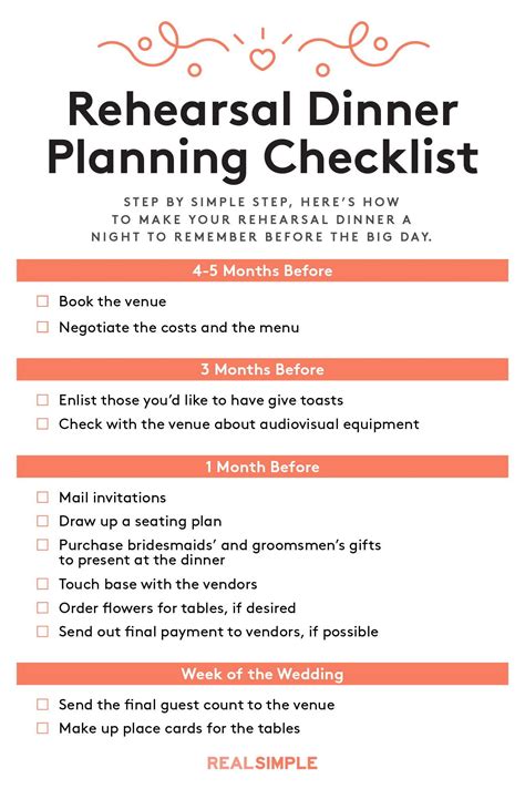 Dinner Checklist
