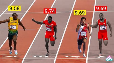 Rekor Dunia Lari Terus Dipecahkan