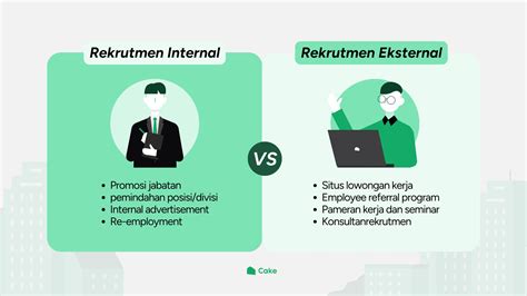 Rekrutmen Eksternal