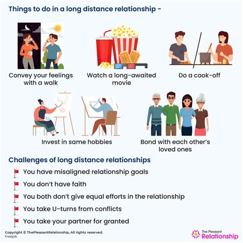 Relationship Challenges Distance