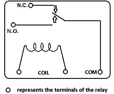 Relay Internal Diagram SPDT