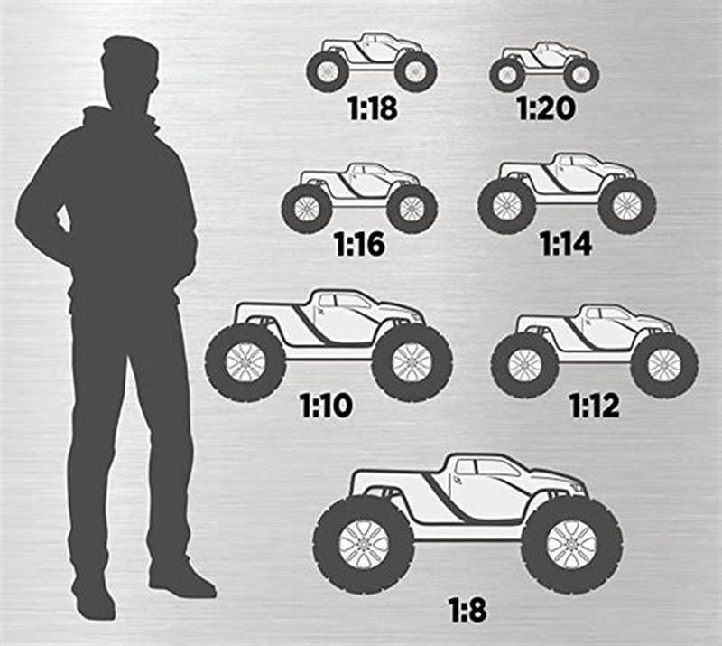 Remote Control Car Scale Chart