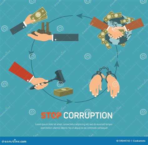 Reporting corruption illustration