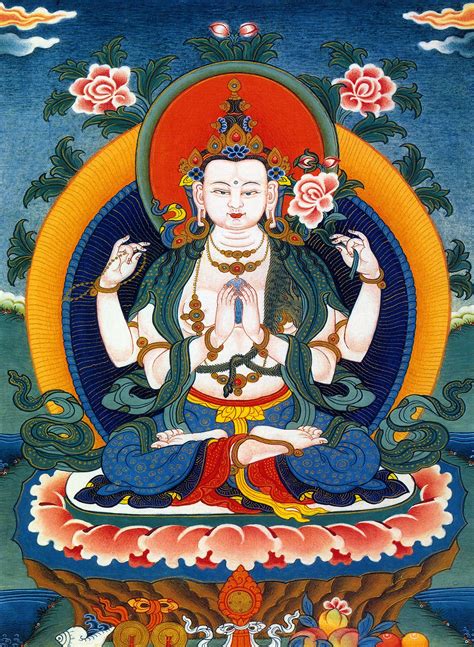 Representasi Agama Buddha