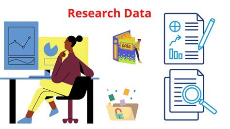 Research