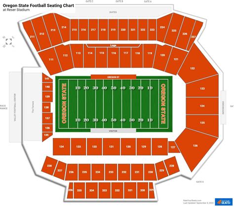Reser Stadium Seating Chart