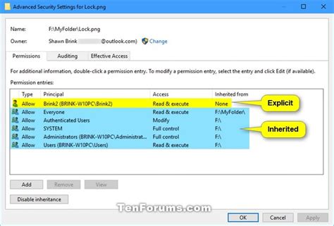 Reset inherited access