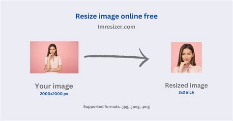 Resize Foto