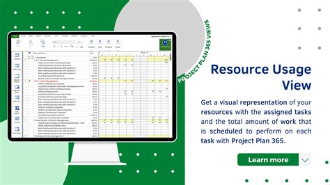 Resource Usage