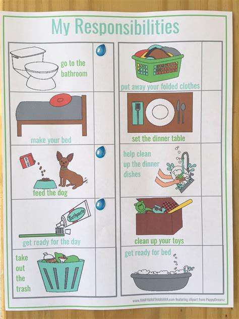Responsibility Chart For Preschoolers