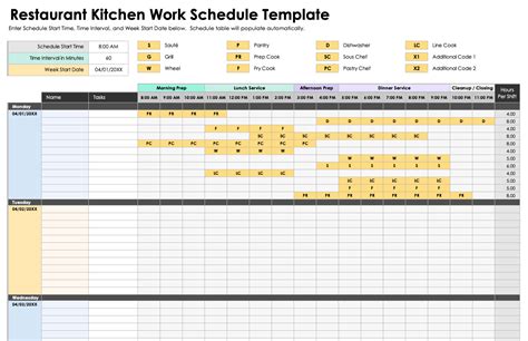 Restaurant Schedule Template Google Sheets