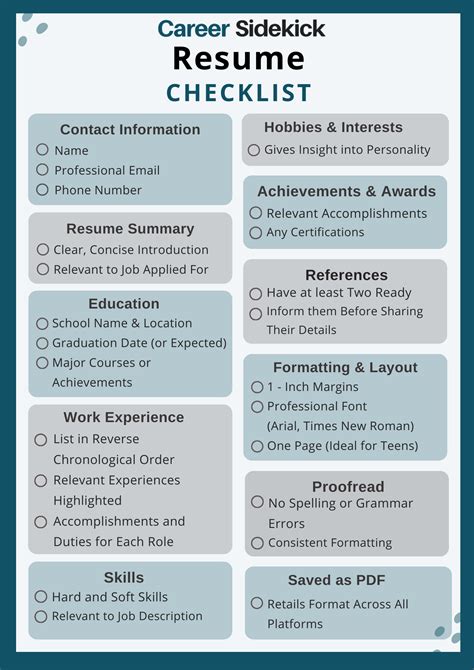 Resume Checklist