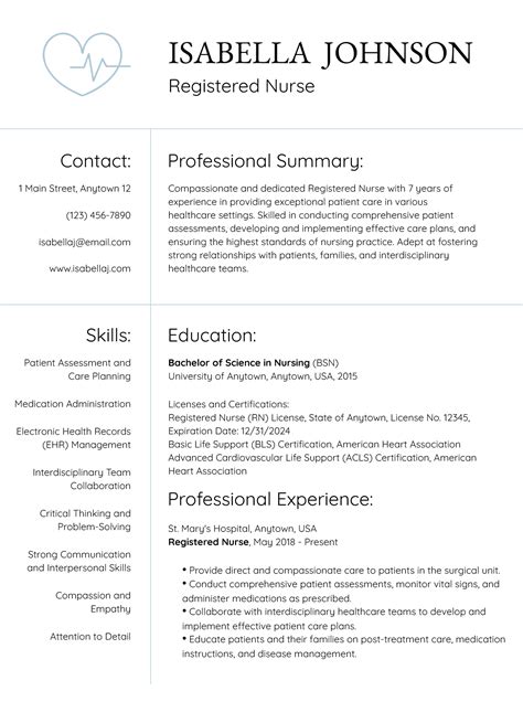 Resume Template For Registered Nurse