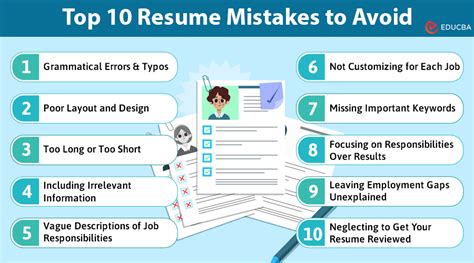 Resume mistakes to avoid