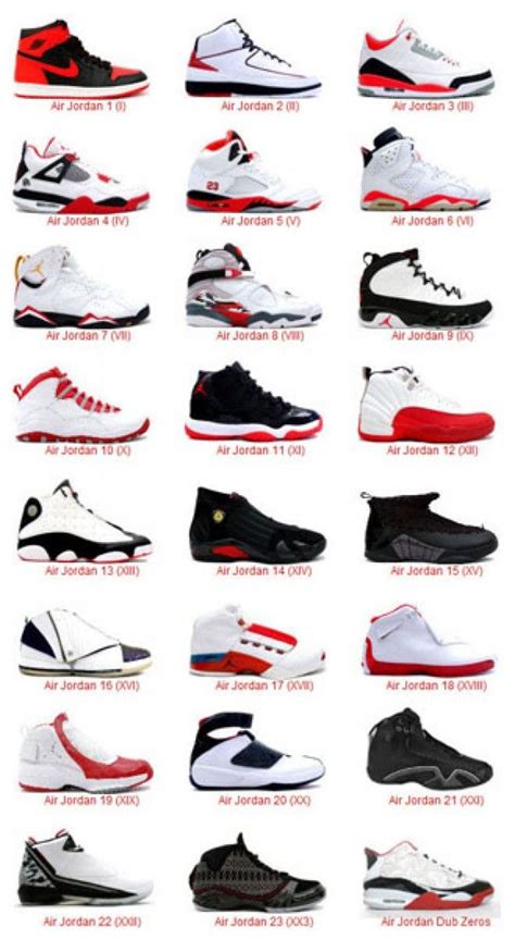 Retro Jordan Number Chart