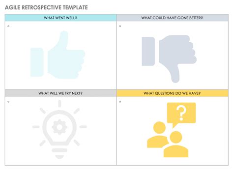 Retrospective Agile Template