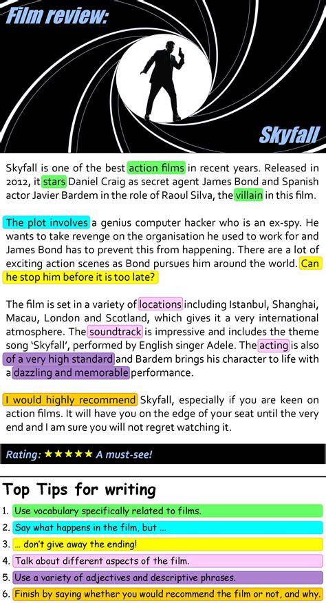 Review Film