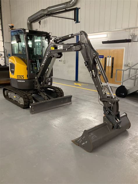 Reviewing Excavators with Tilt Boom Features