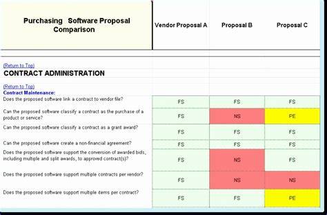 Rfp Comparison Template